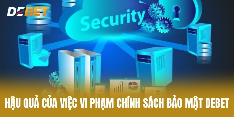 Hậu quả của việc vi phạm Chính sách bảo mật Debet