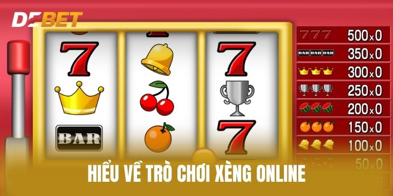 Hiểu Về Trò Chơi Xèng Online